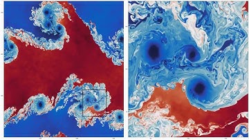 Kelvin Helmholtz Instability - Ultra High Resolution Fluid Simulation with Julia [8K]
