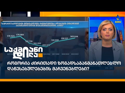 როგორია ძირითადი ზოგადსაგანმანათლებლო დაწესებულებების მაჩვენებლები?