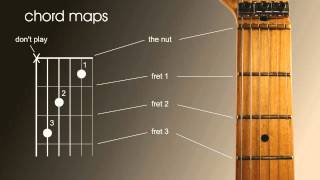 An absolute beginners lesson/guide on how to reading a guitar chord or
scale map. this lesson will help you understand your charts. the
printab...
