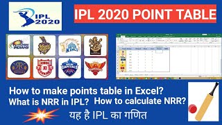 IPL Points Table - in Excel | How to make IPL point table in Excel | NRR Calculation screenshot 3