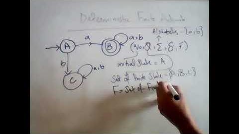 Automata Theory  | Tuesday Lecture 2 Part 1 | By Usman Khan