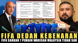 🔴RASMI🤝 FIFA Sahkan 7 Pemain Warisan Malaysia Tidak Sah