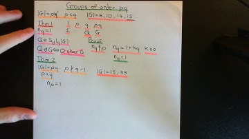 Groups of order pq Part 1