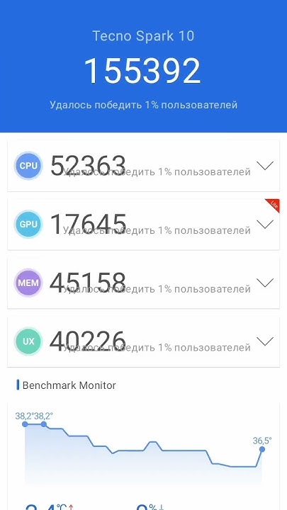 тест антуту техно Спарк 10 8+8/128 - YouTube