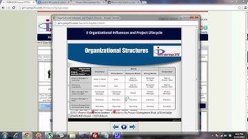 pm-prep35.com - Organizational Influences and Project Lifecycle
