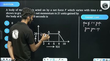 A body of mass \(5 kg\) is acted on by a net force \(F\) which varies with time \(t\) as shown i....