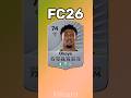Maduka Okoye Evolution Fifa21 FC26