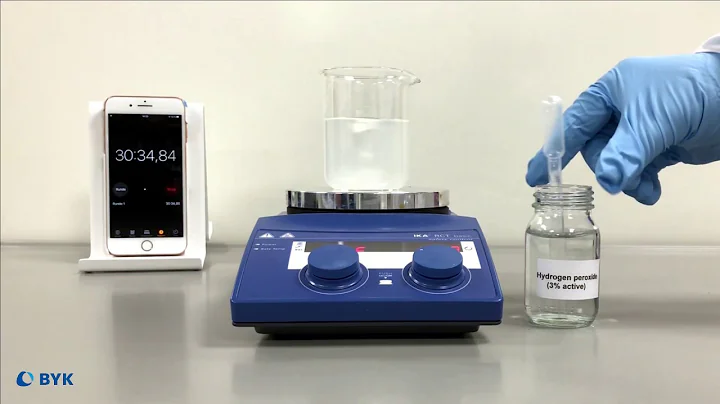 BYK Lectures - Additives Disinfection Tutorial - Production of a hand sanitizer