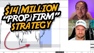"$4 Million in Student Payouts" Trading Strategy Reveal
