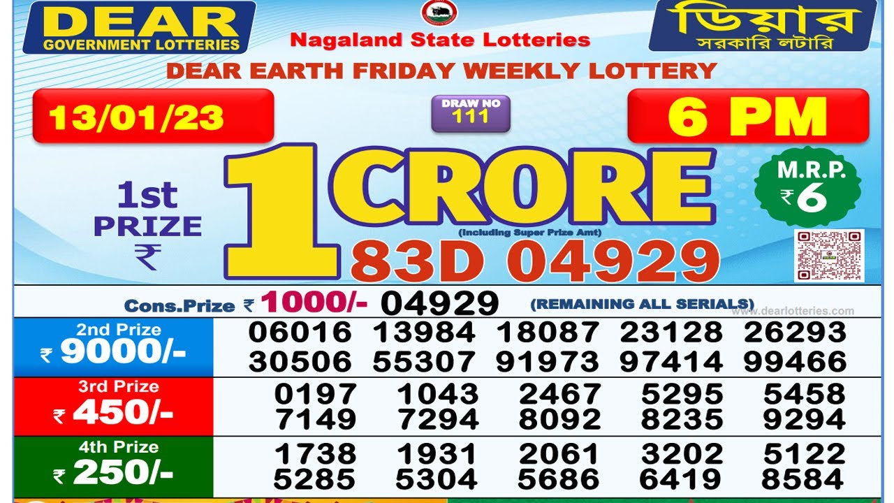 Lottery Sambad 21 Date 6pm