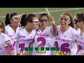 Emma LoPinto 2026 Season Highlights