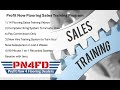 Flooring Sales Training Program Includes everything you need from hiring to training new salespeople