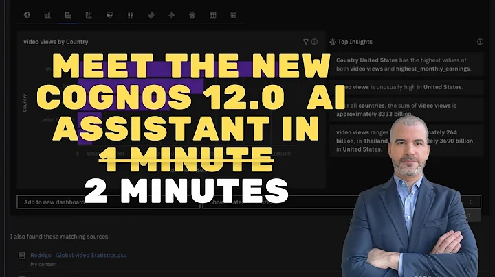 Cognos Analytics 12 AI Assistant - Self Service Experience