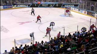 Liambas Hits Mashinter Into Rockford Bench