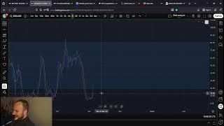 ZORA Is PUMPING!!! THE LOW IS IN!!! Bullish Expectations!!!!