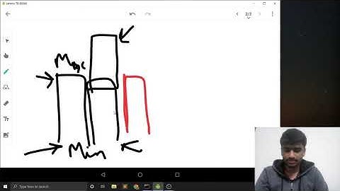 Codeforces 교육 라운드 101 | 문제 A~D에 대한 스크린캐스트