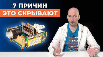 Вся ПРАВДА о Китайских Проекторах 1LCD! Блогеры МОЛЧАТ...
