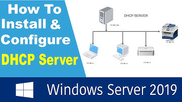 Install and Configure DHCP Server on Windows Server 2019
