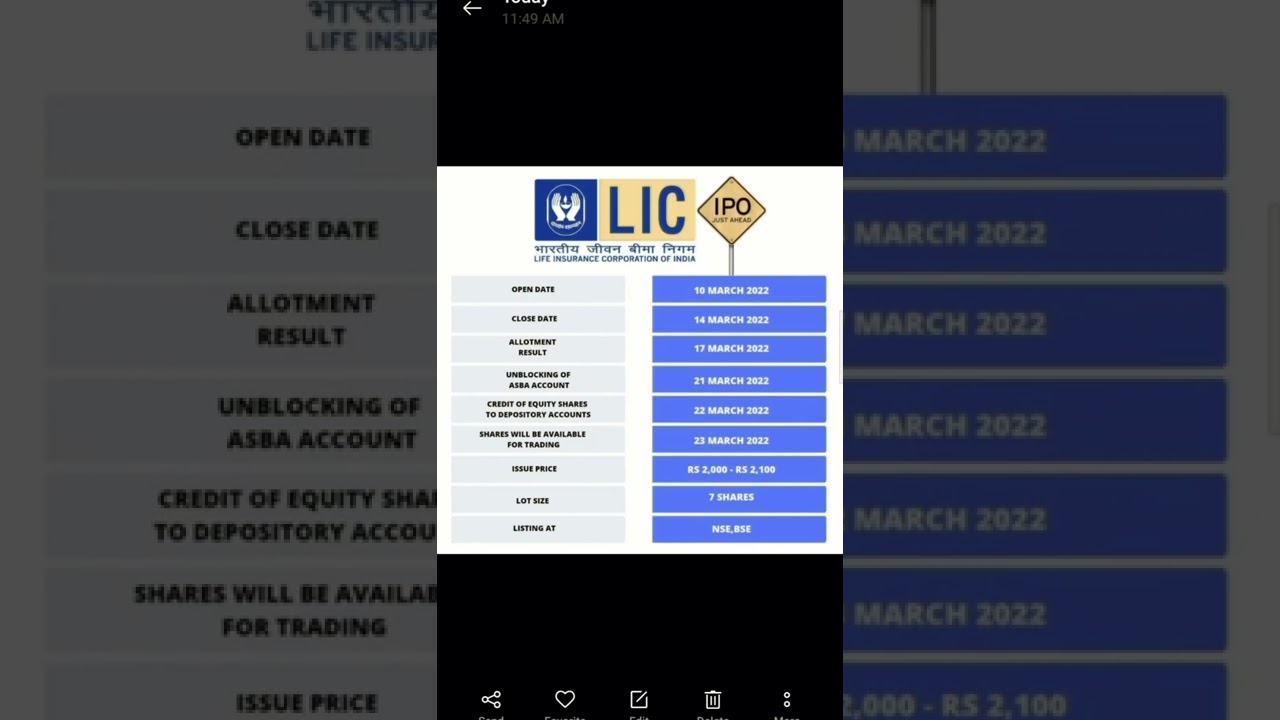 LIC IPO RELEASE DATE