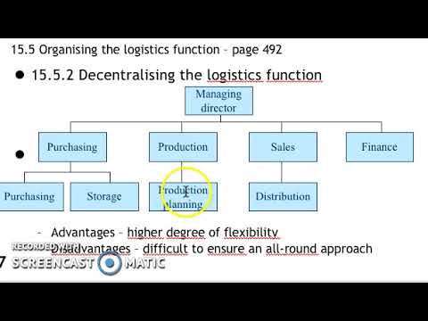 Decentralising logistics