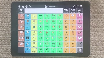AAC How-To: Snap Core First 