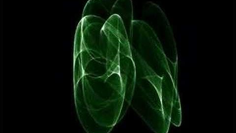 Peter De Jong attractor in 3D