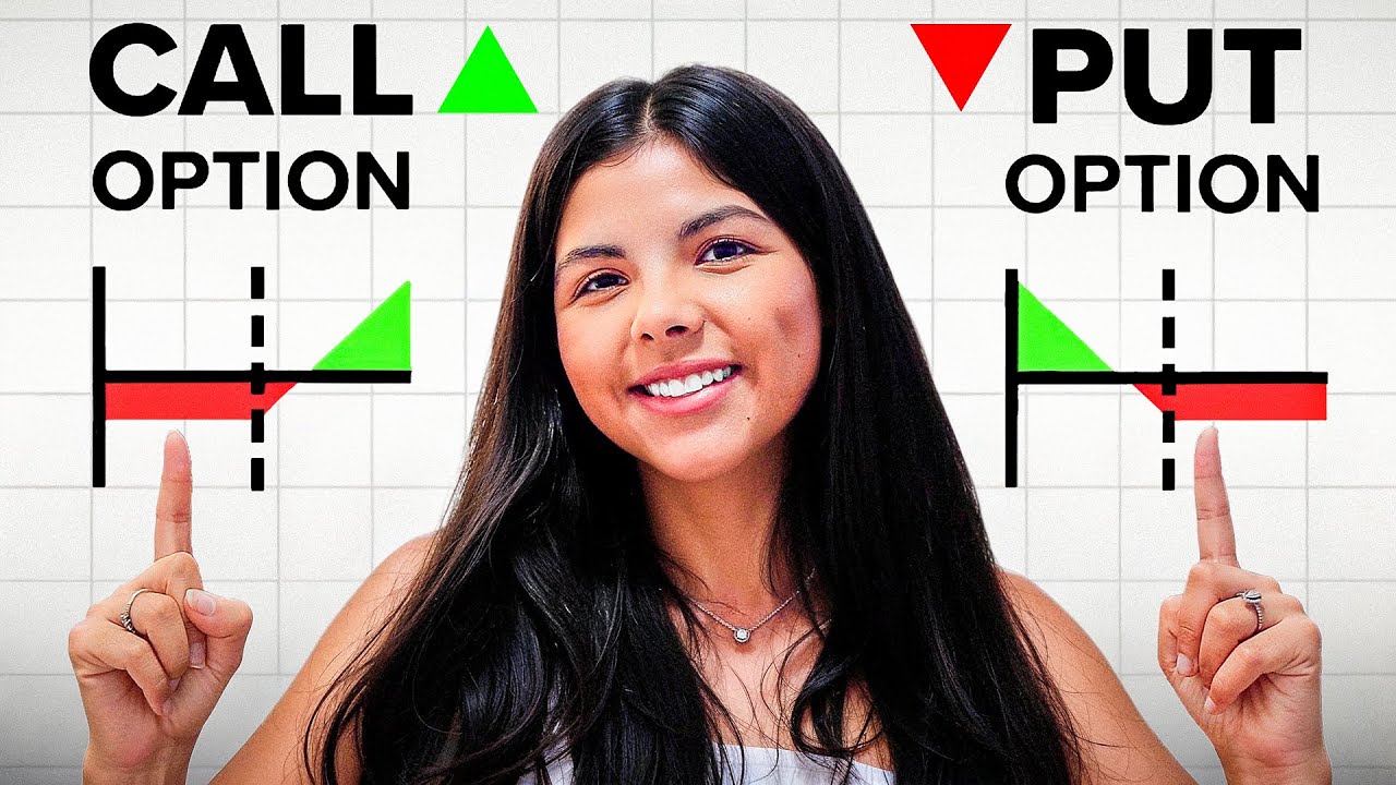 Call & Put Options Explained: Options Trading For Beginners - YouTube