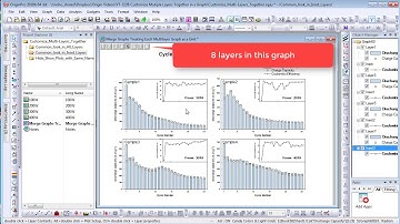 Customize Multiple Layers in a Graph with consistent features