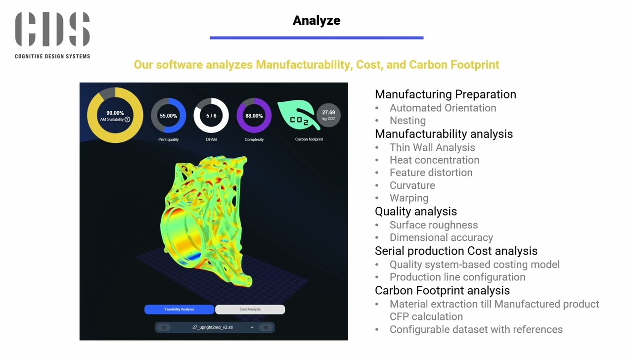 Design Automation Using Machine Learning & Computational Design - Rhushik Matroja - CDS - CDFAM