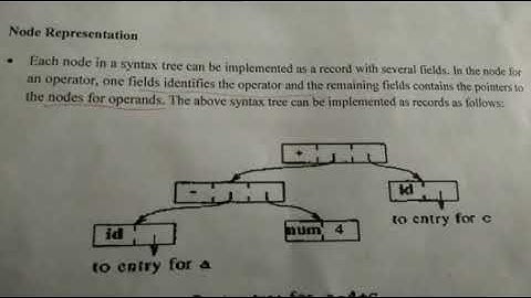 Intermediate code generation - part 1