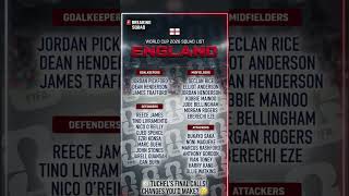 🚨 HUGE SHOCK! England's 2026 World Cup Squad Revealed! 🏴󠁧󠁢󠁥󠁮󠁧󠁿 | Tuchel’s Bold Calls 🦁