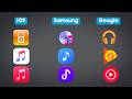 2010 vs 2016 vs 2026: The Evolution of Mobile App Icons (iOS, Samsung, Google)