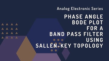 BandPass Phase Bode Plot using Sallen-Key Topology