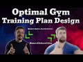 How To Assess A Hypertrophy Training Plan! (Ft "Lifting Explained")