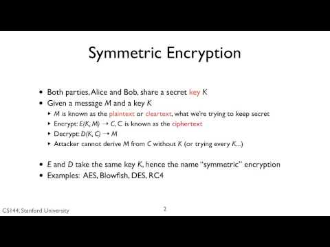 CS144 Fall 2013, Video 8-6a: Confidentiality