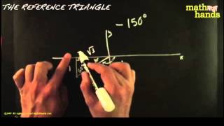 104.02.04 THE REFERENCE TRIANGLE