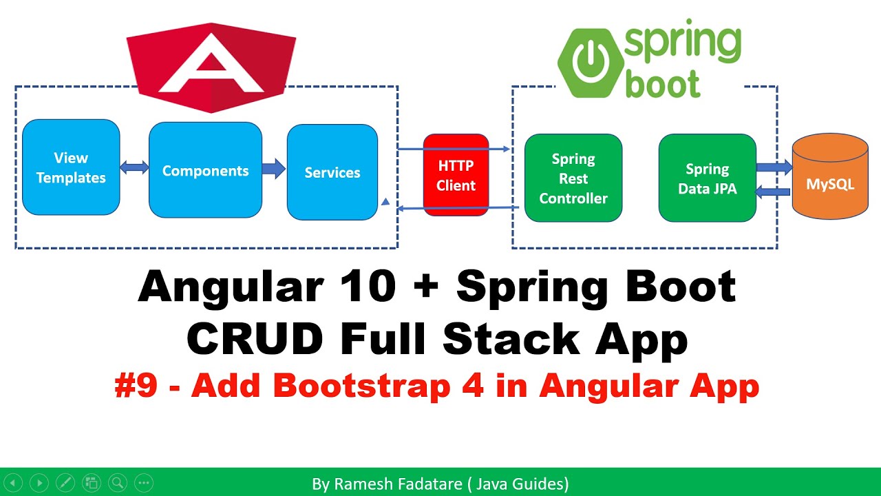 Angular 10 + Spring Boot CRUD Full Stack App - 9 - Add Bootstrap 4 in Angular App