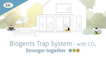 Biogents Mosquito Trap System with CO2 Indoors & Outdoors