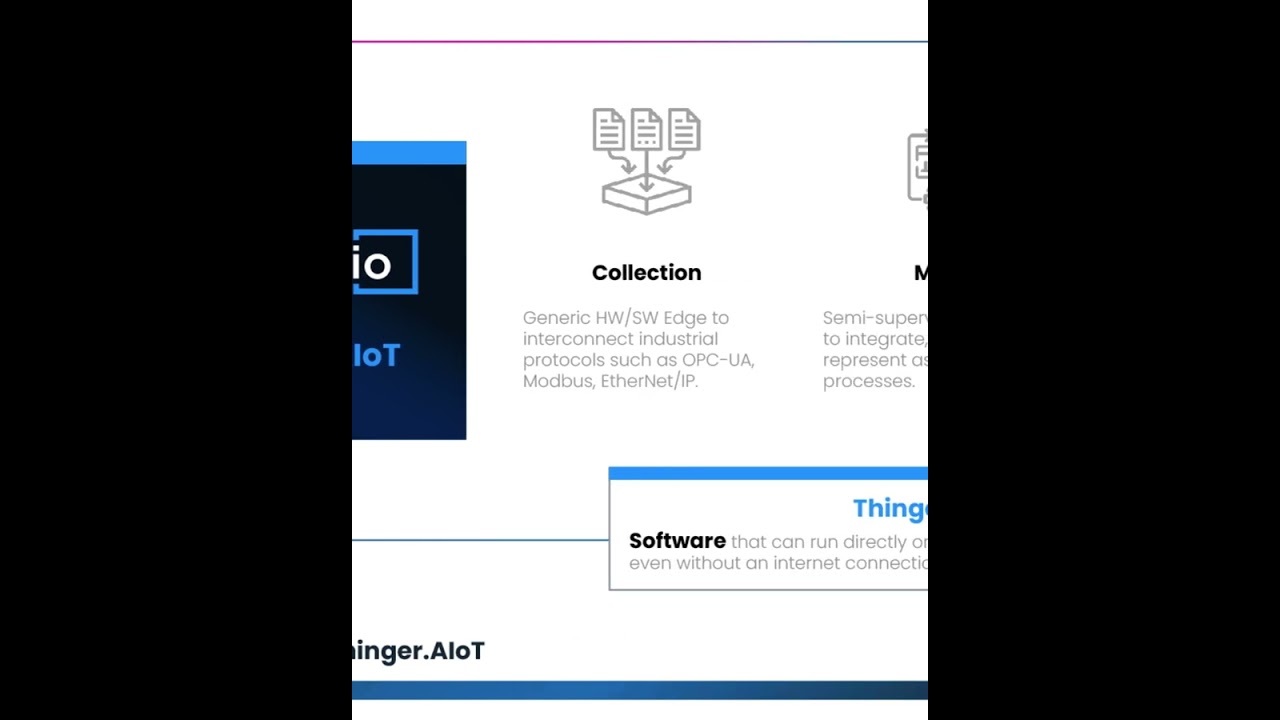 Thinger.AIoT