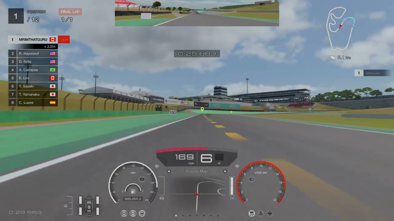 Gran Turismo 7 RED BULL! X2019 NATIONS CUP  (1st Place) PS4/PS5