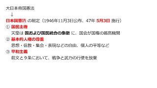 3. 日本国憲法の制定（サムネイル画像）