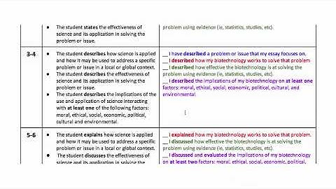 Digital Rubrics Google Docs / Drive - Paperless Classroom!