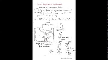 SAITM B Tech Applied Sem2 PhysicsMechanics Unit No  4 Lecture No  4