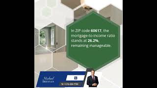 Chicago ZIP Code Where Renters Can Actually Afford to Buy Wealth
