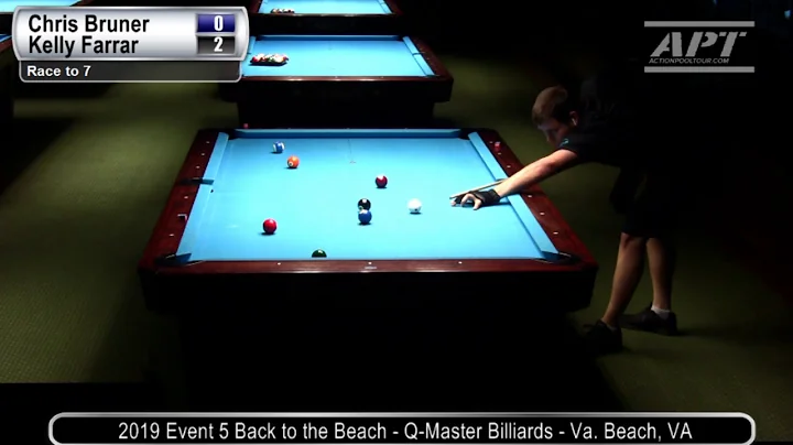 2019 Event 5:  Chris Bruner vs Kelly Farrar