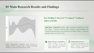 ICONS2026 – Paper 000090 – Investigating the effects of digital technology development on carbon…
