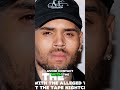 Chris Brown's Bail: Tour Continues?! (Restrictions Explained)