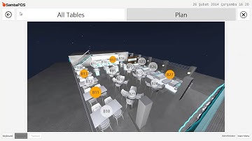 SambaPOS V4 Genel Kullanım Özellikleri