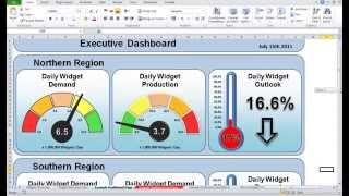 Styling the Dashboard Widgets