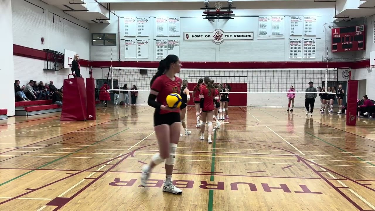 Panthers AVA 2 Pool Play